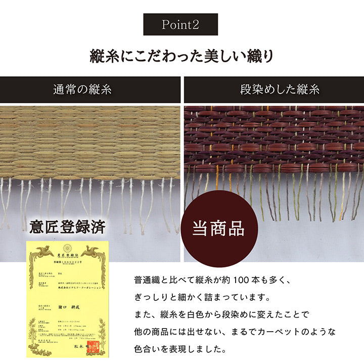 フローリングに置くだけ置き畳 美畳