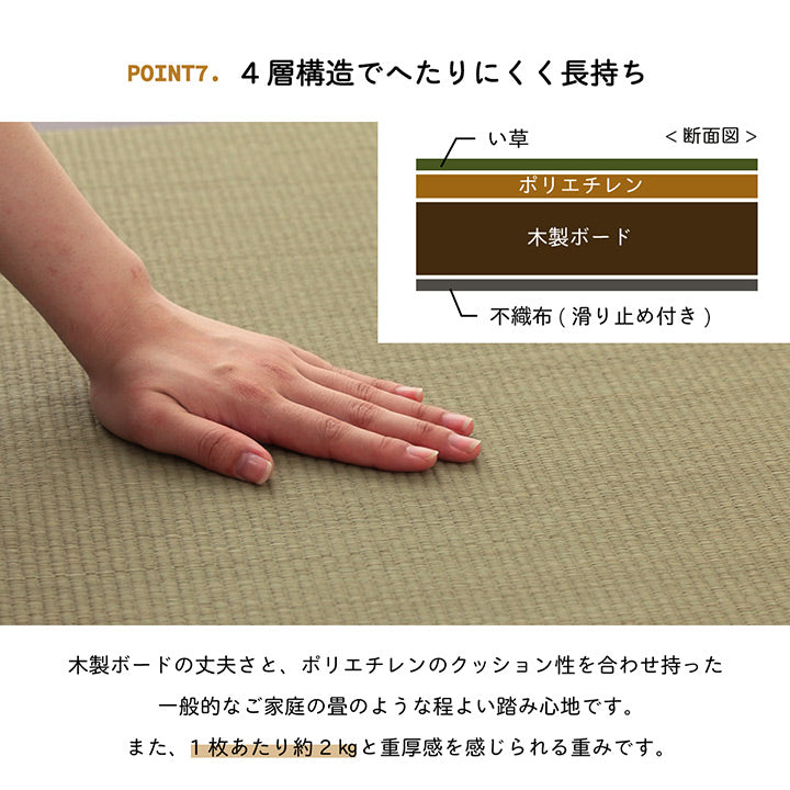 フローリングに置くだけ置き畳 無地畳 なつかしい畳の香りと肌ざわり