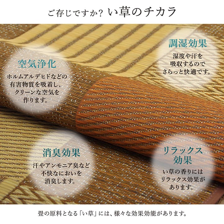 パッチワーク風のい草カーペット 京刺子 江戸間サイズ 裏貼り