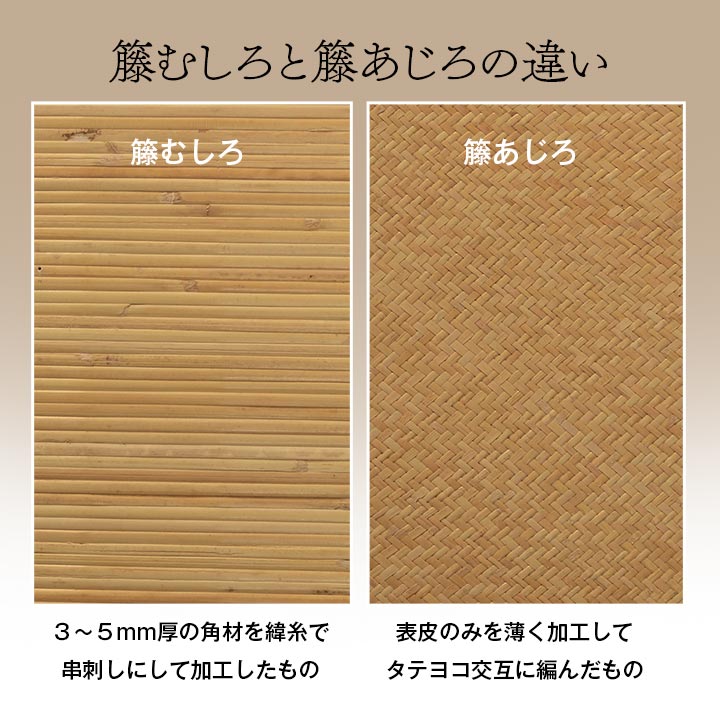 天然素材の籐を使用した籐マット アジアンテイストのラタンマット 籐あじろ