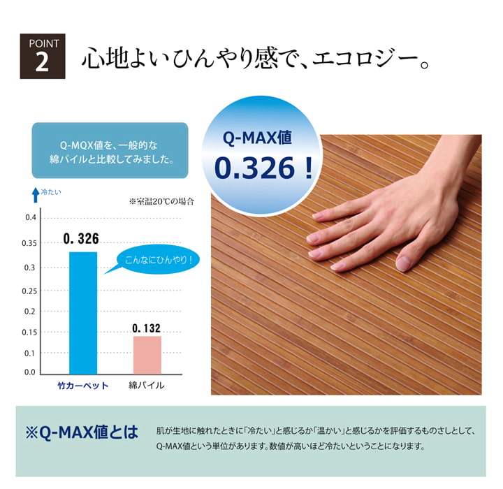 台湾の竹(桂竹)を使用した竹ラグ 竹王