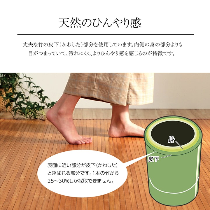 耐久性に優れた竹のキッチンマット 竹の素材感をいかしたバンブーマット