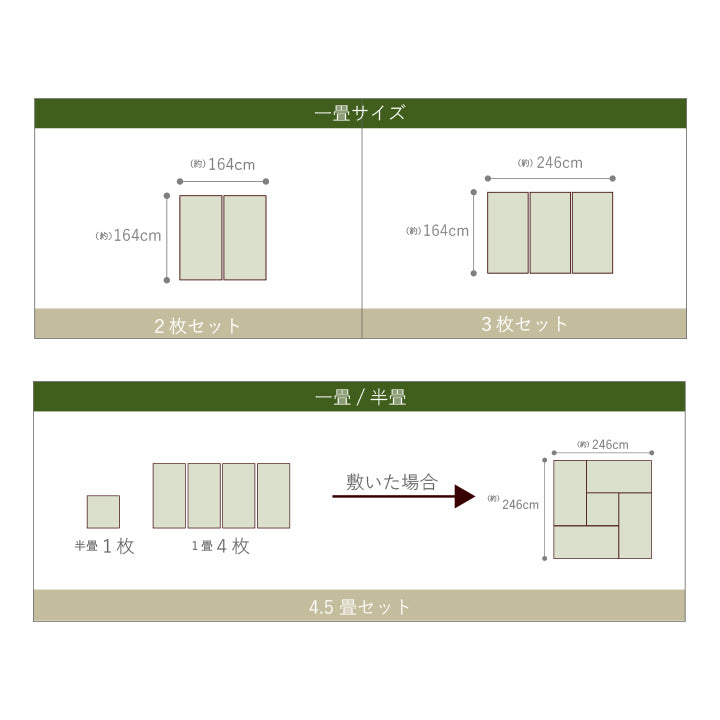 置き畳 届いたユニット畳を床に置くだけで和のスペース あぐら 82×164cm