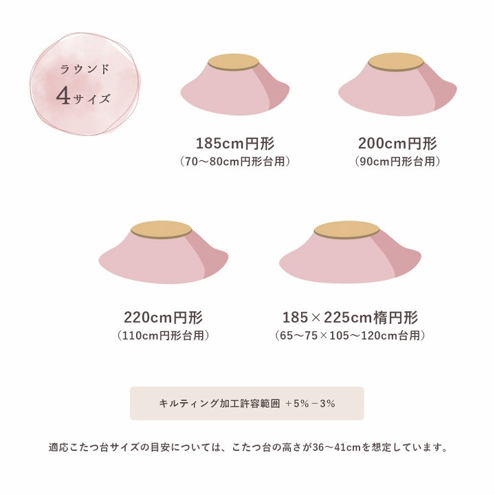 フェイクファーこたつ布団 極上の触り心地ラピアス ラウンドサイズ