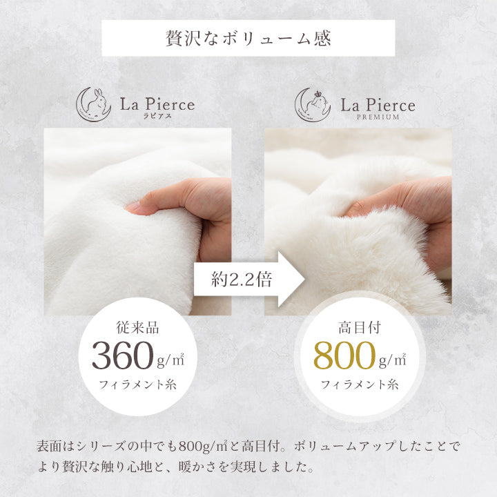 ラビットファー調のプレミアムな触り心地のこたつ掛け布団 円形185cmサイズ