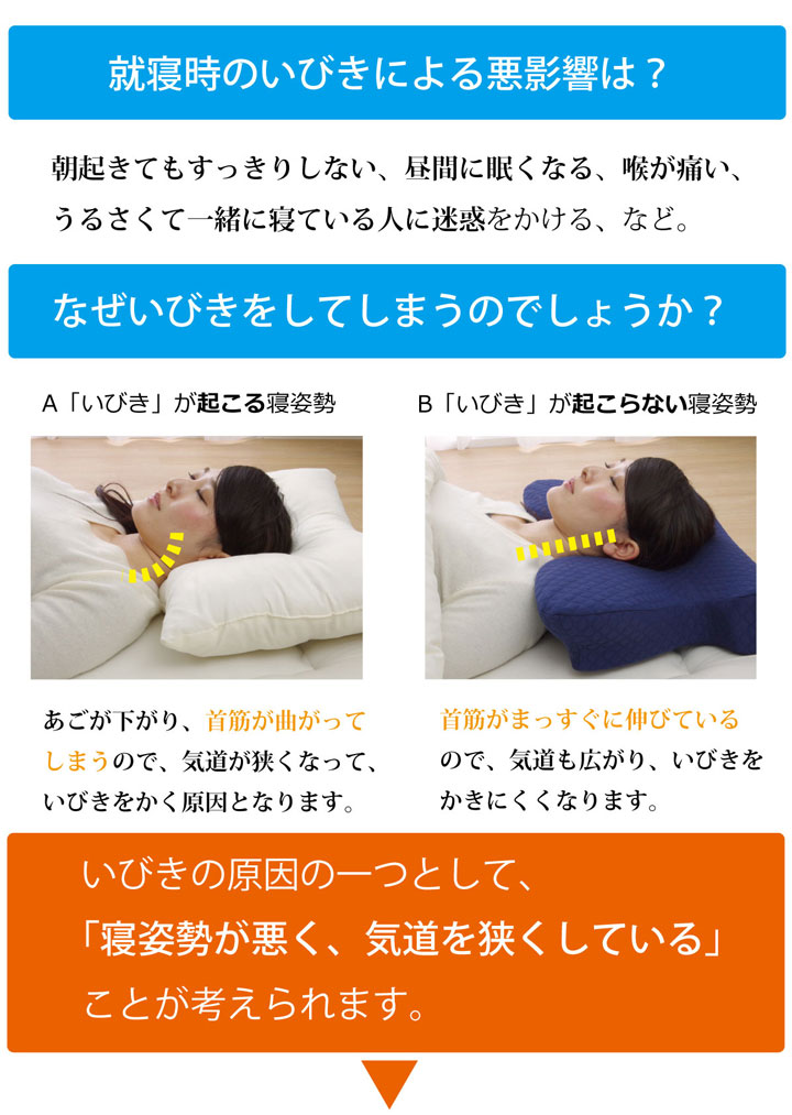 いびきなどの睡眠時の悩みを解消する枕