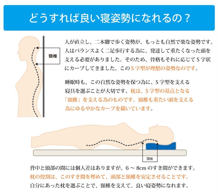 いびきなどの睡眠時の悩みを解消する枕