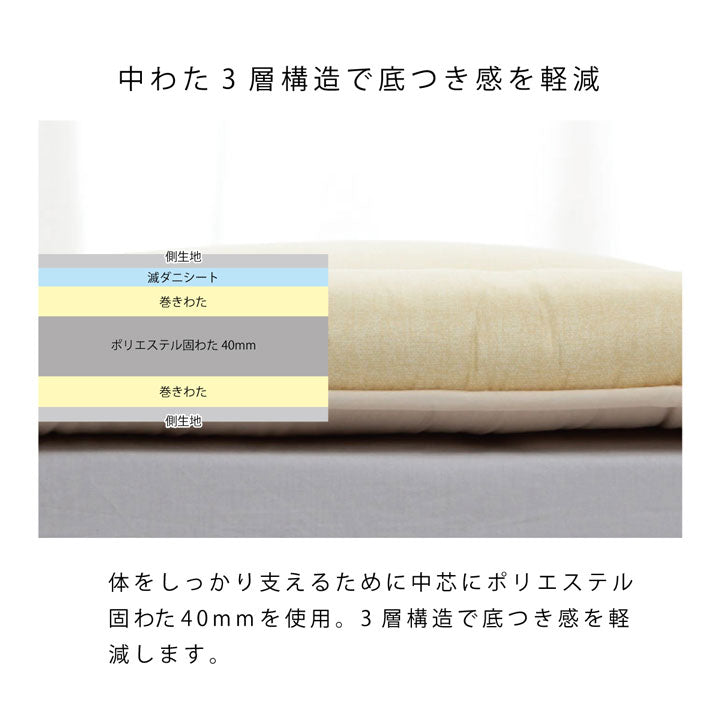 敷き布団 ダニ増殖抑制99%を実現する特殊滅ダニシートを使用