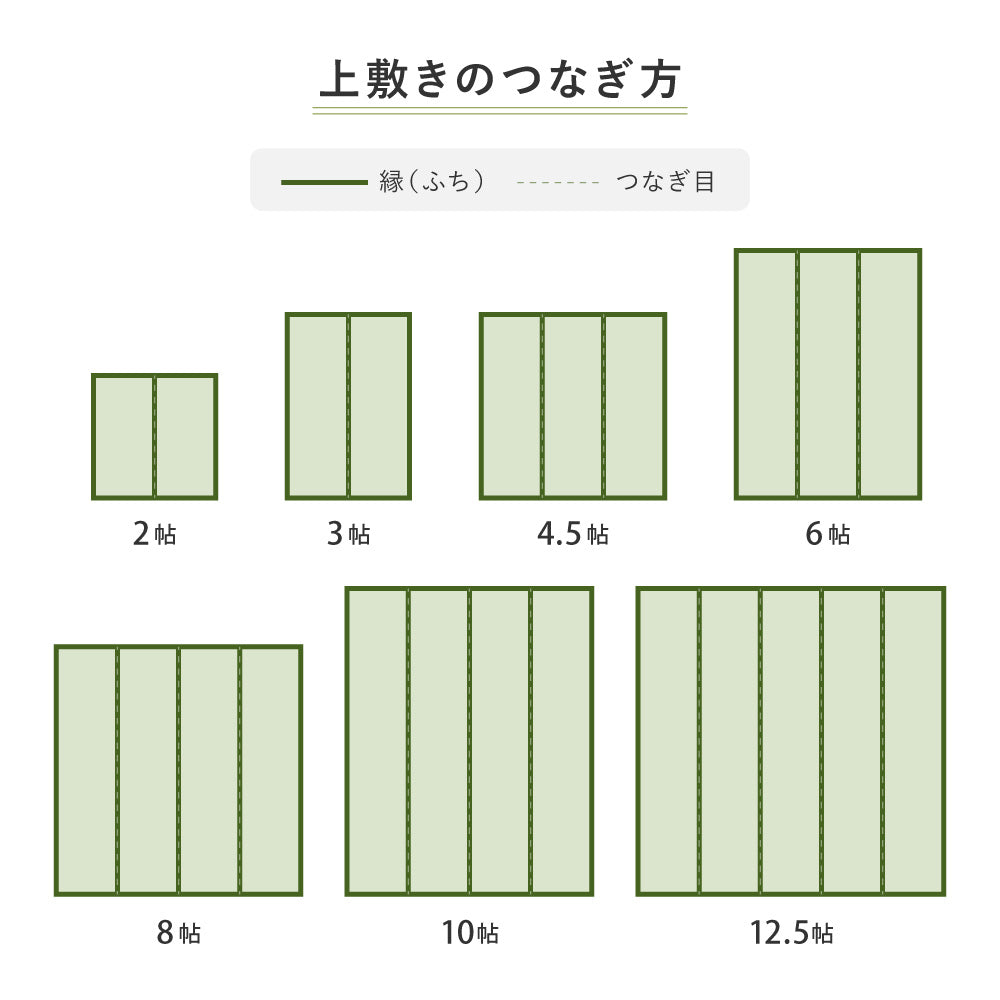い草上敷き 谷川(たにがわ)江戸間サイズ