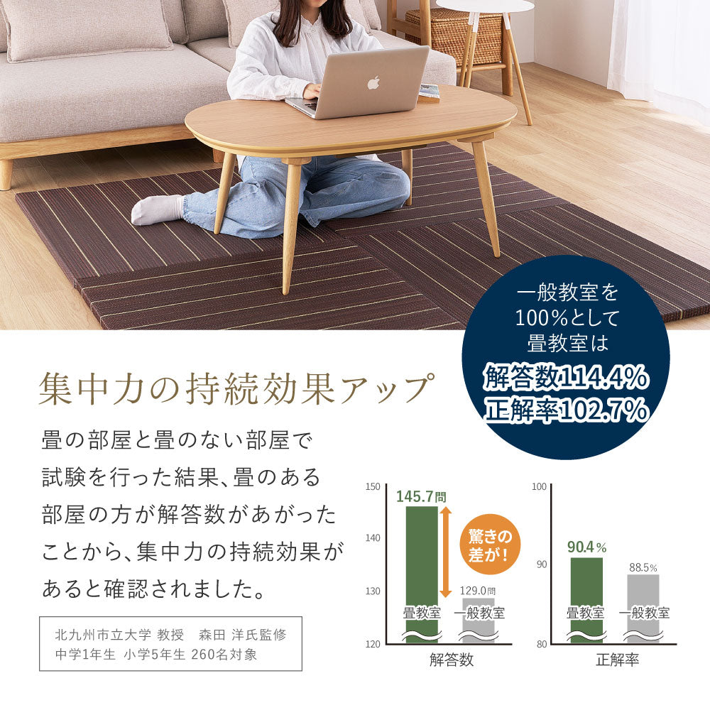 和モダンに映える、フローリングに置く畳 凛 置き畳 約82×82×2.5cm