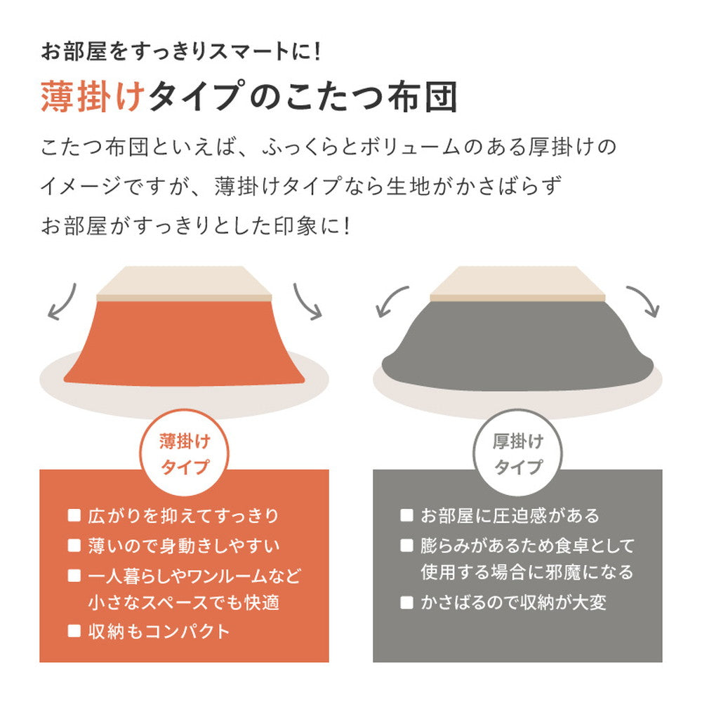 こたつ掛け布団 ベニワレン