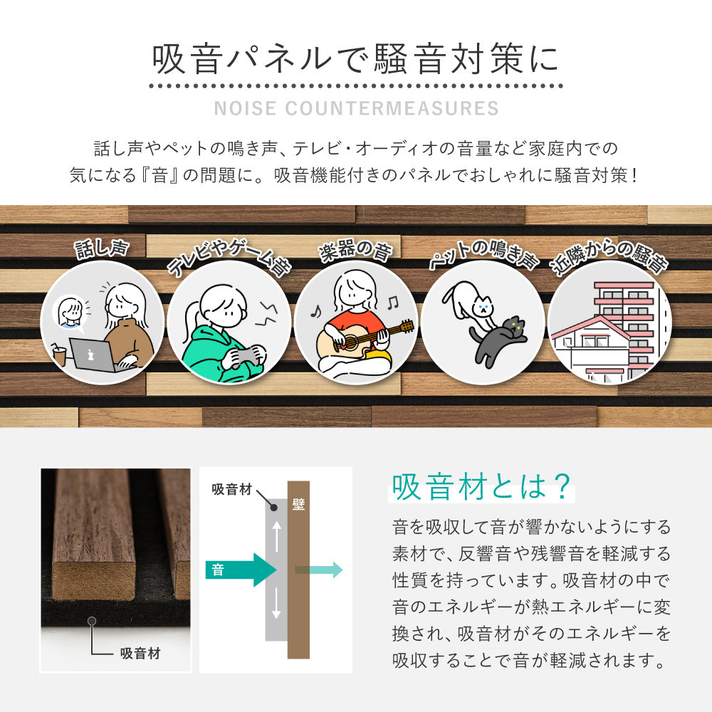 壁をおしゃれにDIYできる吸音パネル(同色6枚組)工事不要・簡単施工