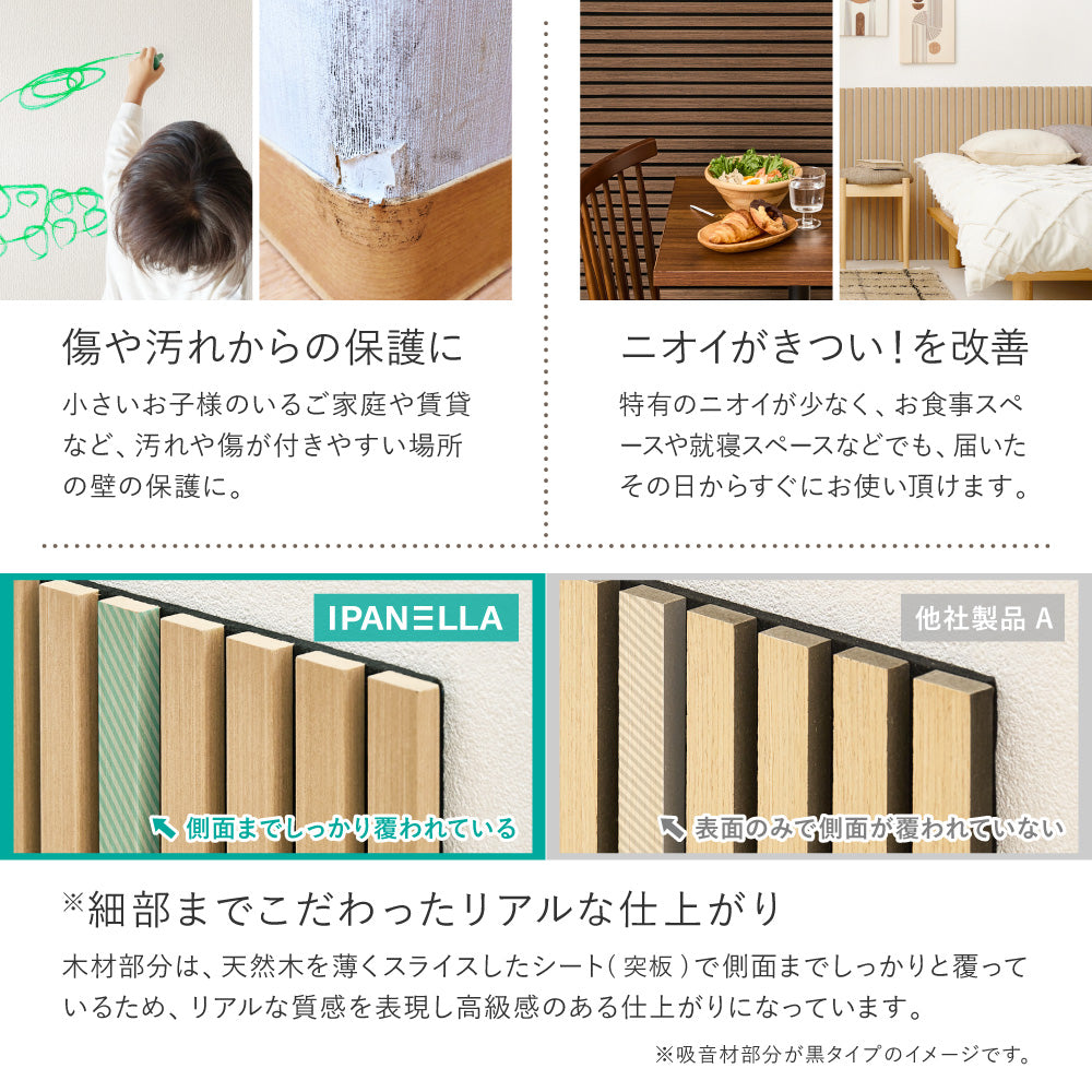 壁をおしゃれにDIYできる吸音パネル(同色6枚組)工事不要・簡単施工