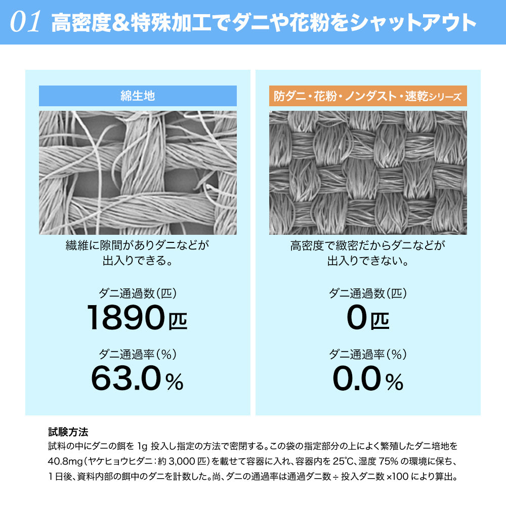 枕カバー TEIJIN 防ダニ・花粉・ノンダスト・速乾