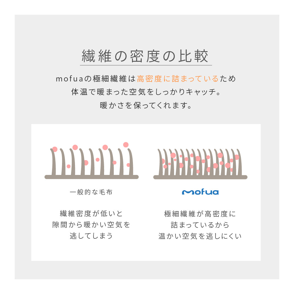 あったかマイクロファイバー毛布 軽くて暖かい