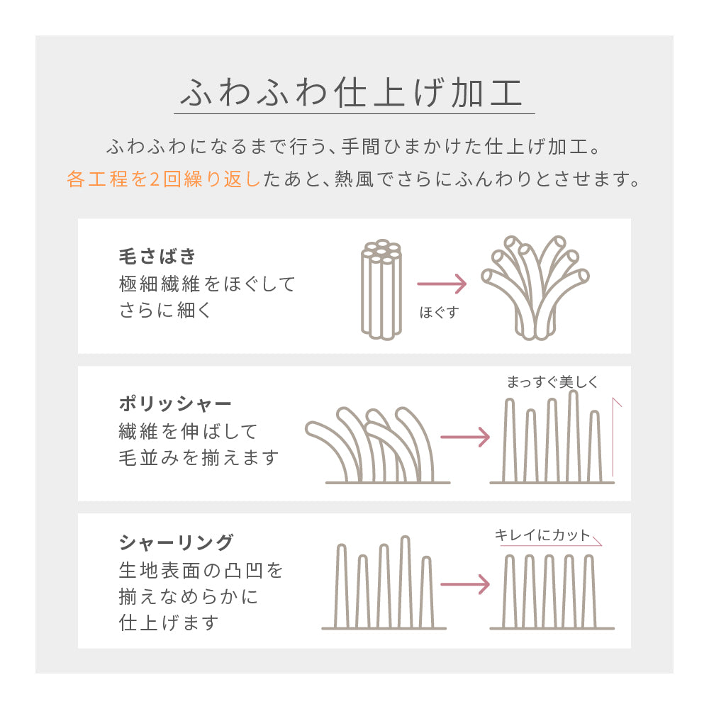 あったかマイクロファイバー毛布 軽くて暖かい