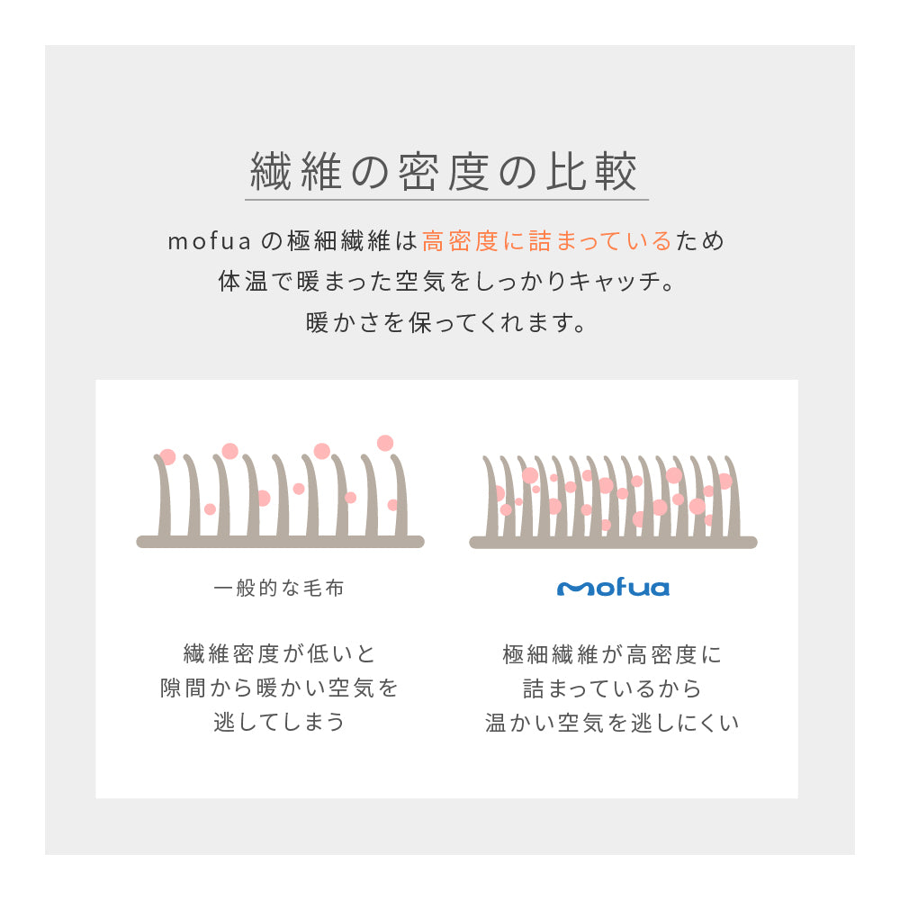 肩掛け・腰巻きでも使えるブランケット 毛布 プレミアムマイクロファイバー ボタン・ポケット付 ひざ掛け 138×93cm