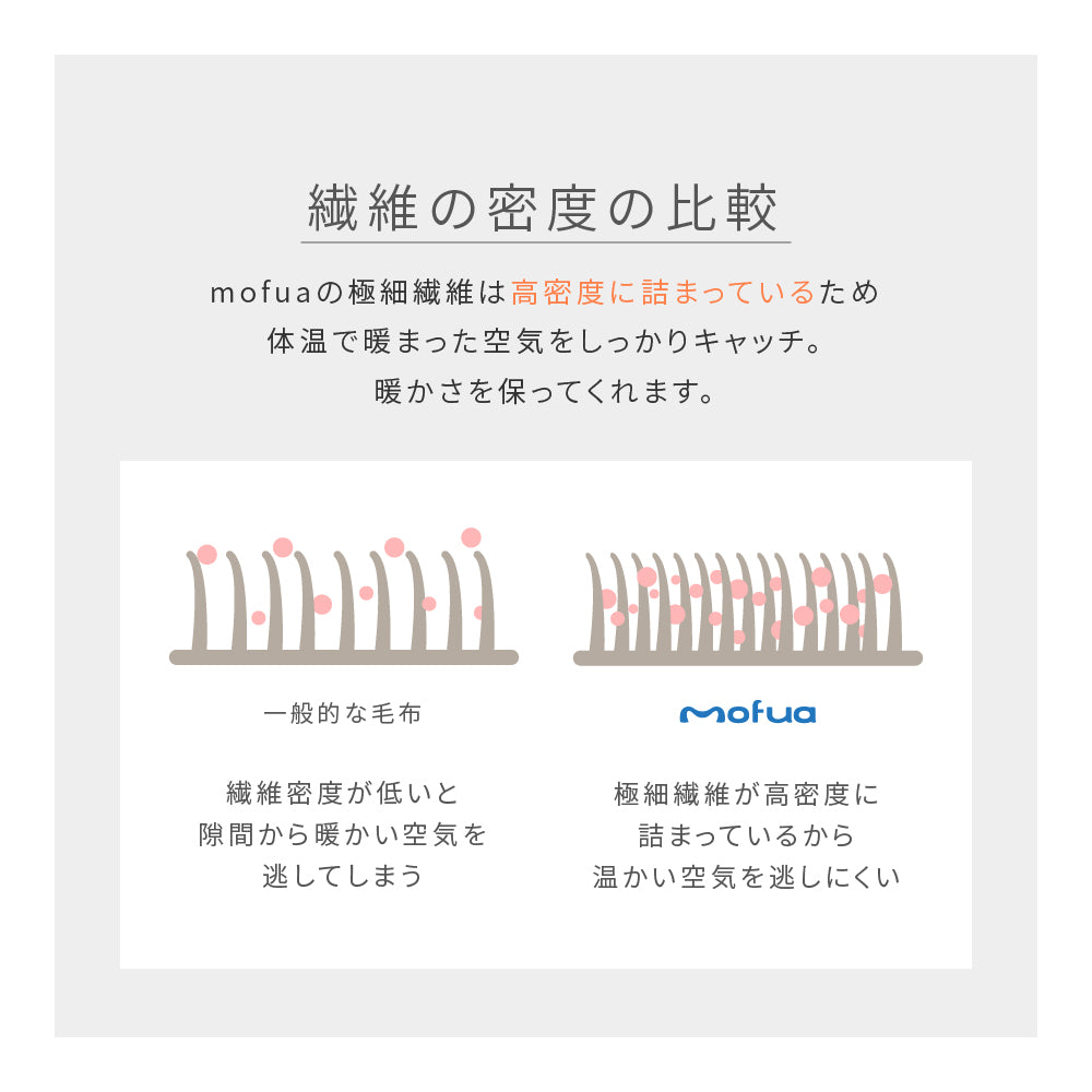 あったか防水シーツ プレミアムマイクロファイバー