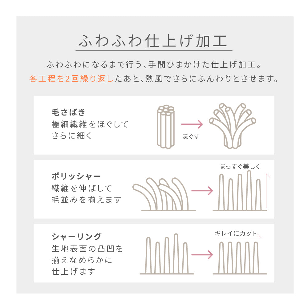 ソファパッド プレミアムマイクロファイバー 65×180cm