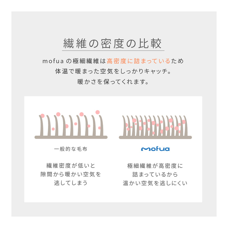 ラウンドクッション プレミアムマイクロファイバー 直径38cm