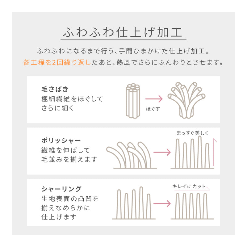 ラウンドクッション プレミアムマイクロファイバー 直径38cm