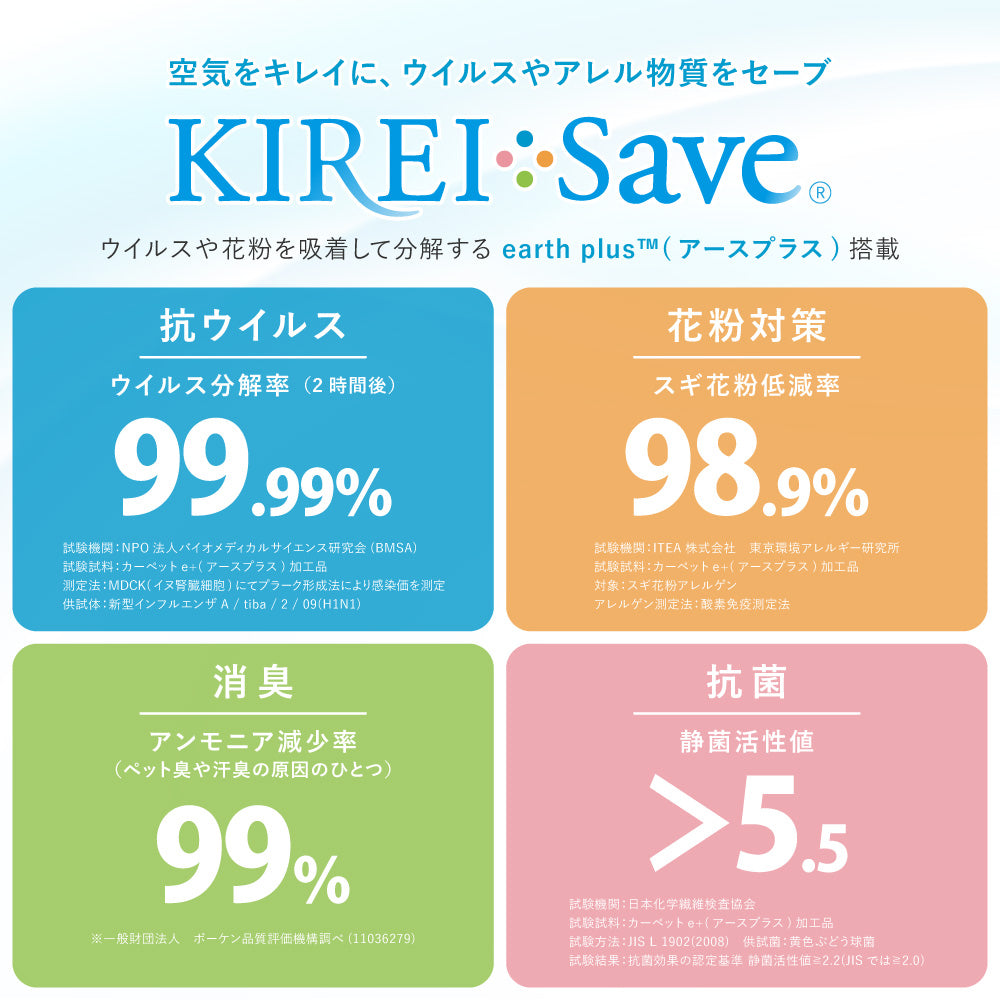 ウイルスや花粉を吸着して分解するラグ 国産タフトラグ ジャスト