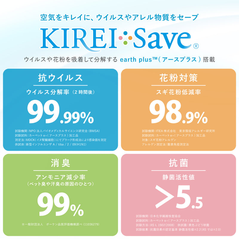 ウイルスや花粉を吸着して分解するラグ 国産タフトラグ ジャスト