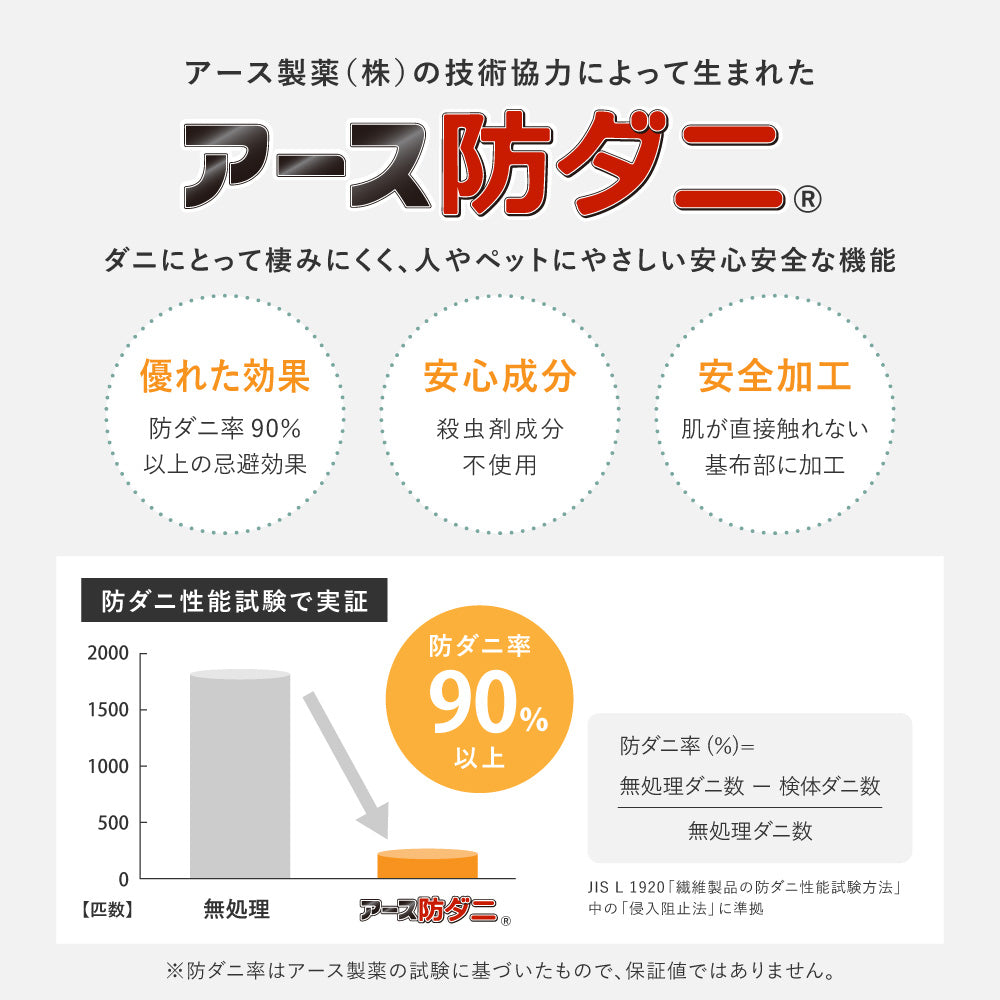 ペットも安心!消臭機能付きカーペット大きめサイズでお部屋に敷き詰め 江戸間3~10畳対応