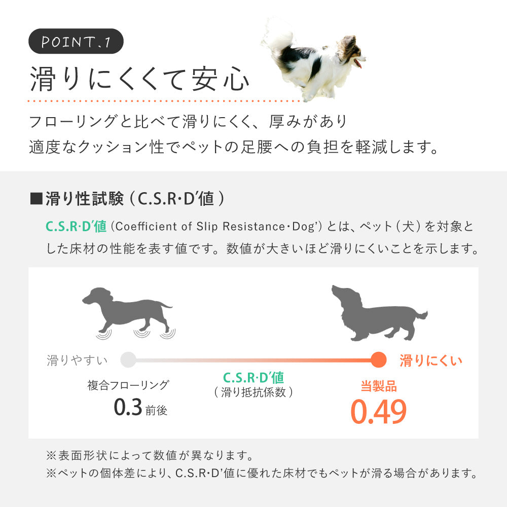 ペットとの暮らしにオススメのクッションフロアカーペット 犬猫対応 滑りにくい・抗菌・消臭