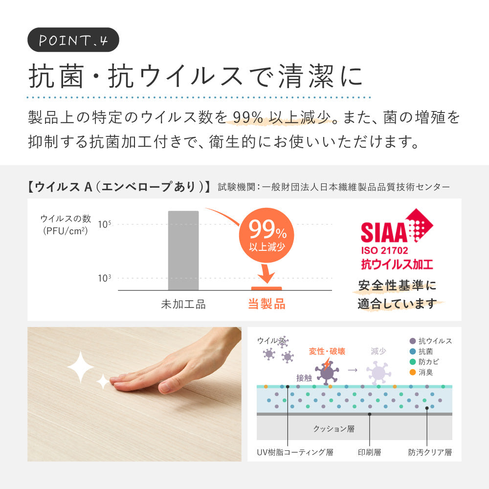 ペットとの暮らしにオススメのクッションフロアカーペット 犬猫対応 滑りにくい・抗菌・消臭