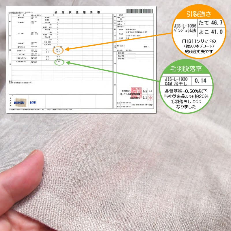 上質なリネン麻のマルチカバー ファインリネン one-wash【Fab the Home】