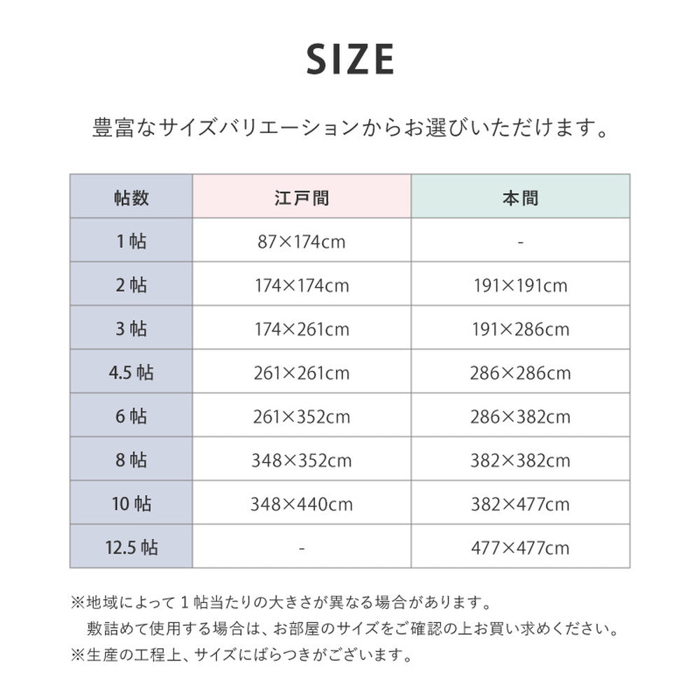 洗えるい草風カーペット 見た目はまるでい草のようなPP素材の市松柄上敷き 本間サイズ