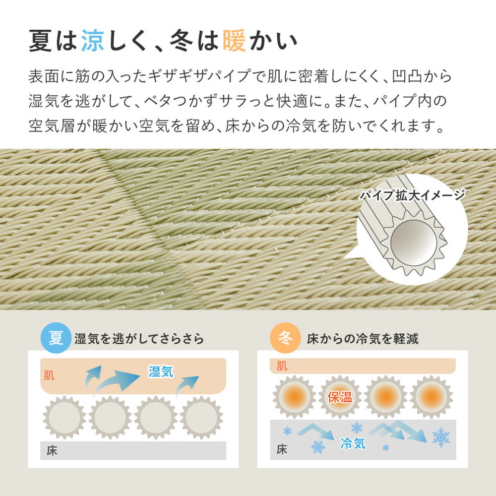 洗えるい草風カーペット 見た目はまるでい草のようなPP素材の市松柄上敷き 本間サイズ