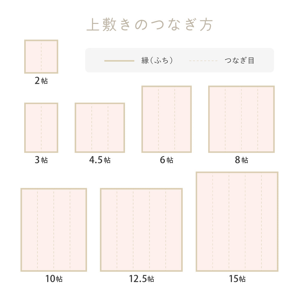 水に強い素材でできたい草風カーペット 裏貼りタイプ