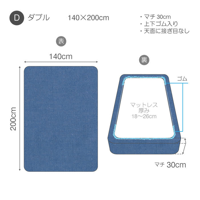 やさしいソフトなデニムボックスシーツ ライトデニム【Fab the Home】