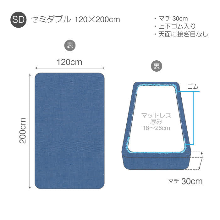 やさしいソフトなデニムボックスシーツ ライトデニム【Fab the Home】