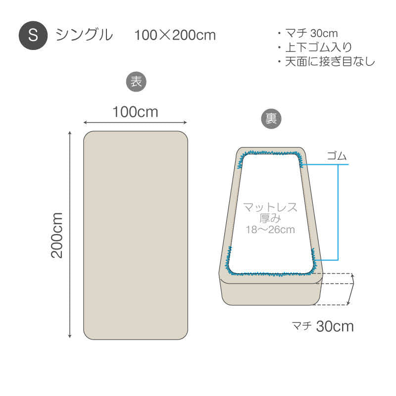 上質なリネン麻のボックスシーツ ファインリネン ワンウォッシュ【Fab the Home】