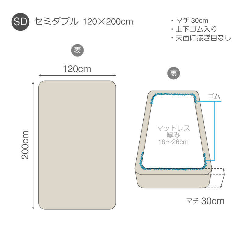 上質なリネン麻のボックスシーツ ファインリネン ワンウォッシュ【Fab the Home】