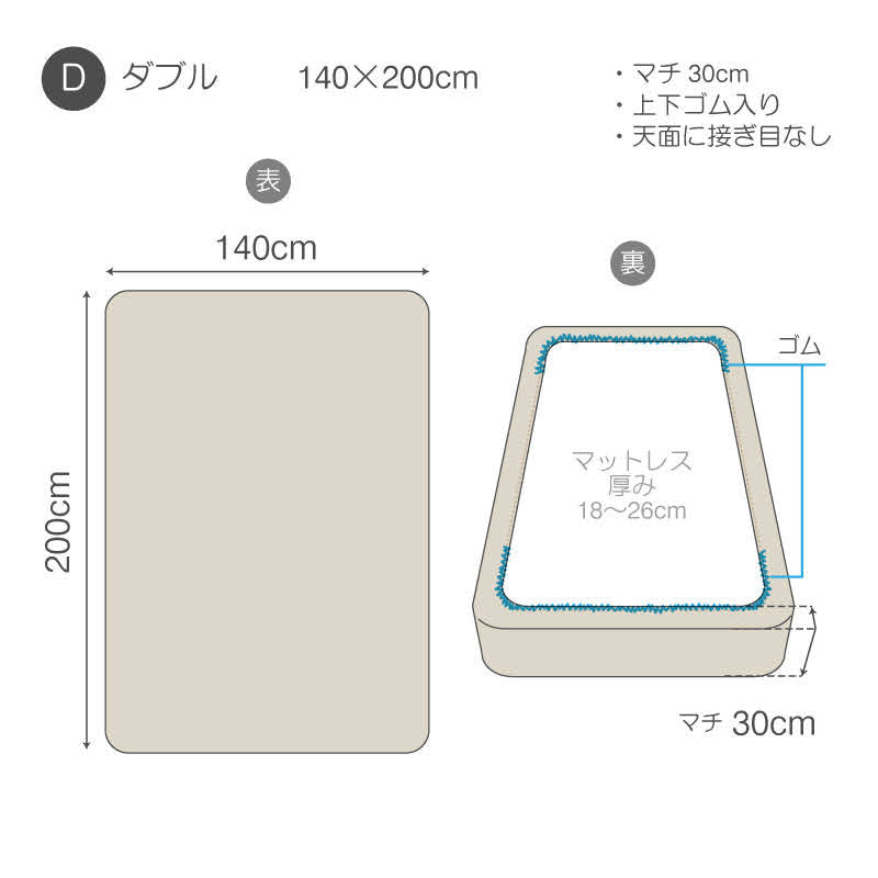上質なリネン麻のボックスシーツ ファインリネン ワンウォッシュ【Fab the Home】