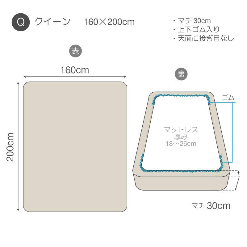 上質なリネン麻のボックスシーツ ファインリネン ワンウォッシュ【Fab the Home】