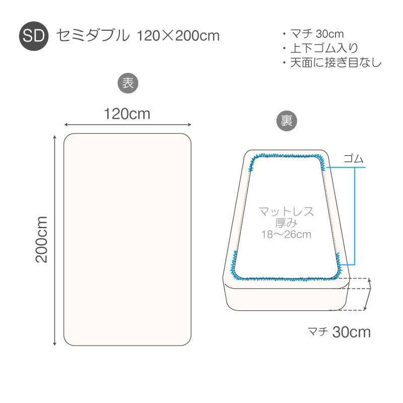 さらりとやさしいリネンミックス one-wash ボックスシーツ【Fab the Home】
