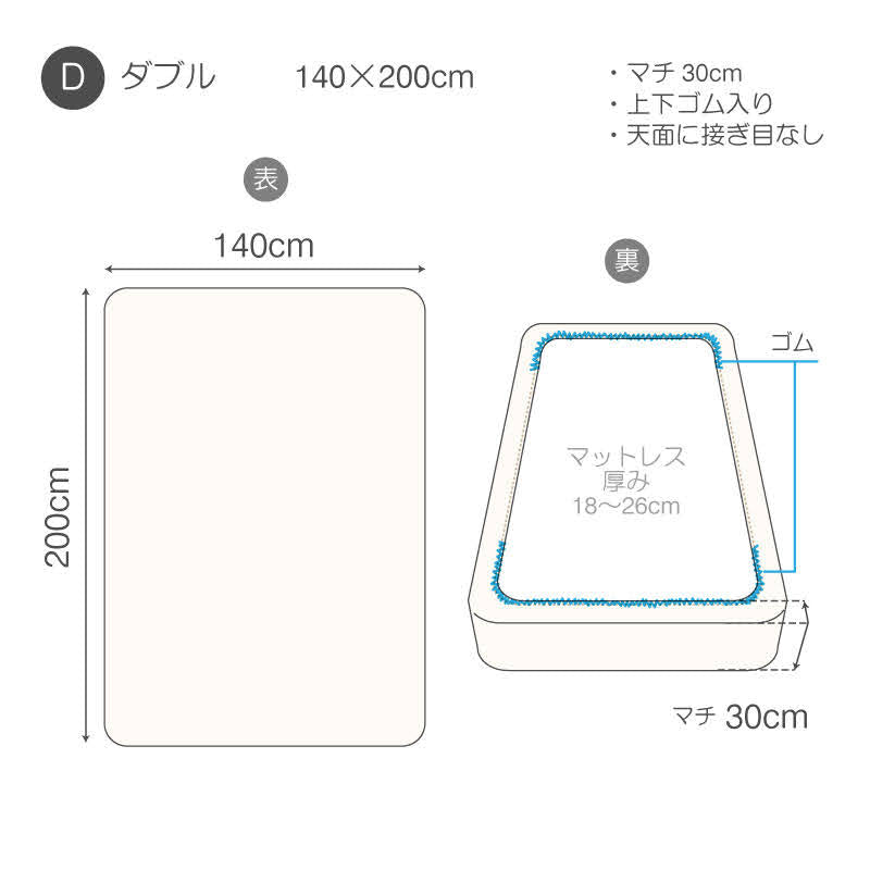 さらりとやさしいリネンミックス one-wash ボックスシーツ【Fab the Home】