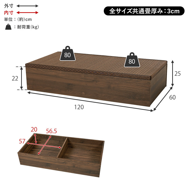 小上がり畳 畳付き収納スツール 幅120cm 高さ25cmロータイプ