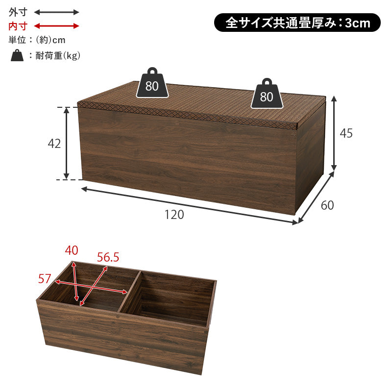 小上がり畳 畳付き収納スツール 幅120cm 高さ45cmハイタイプ