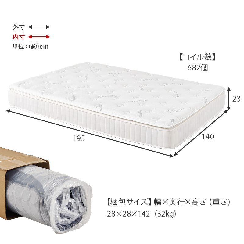 ピロートップ付きマットレス シングル~ダブル