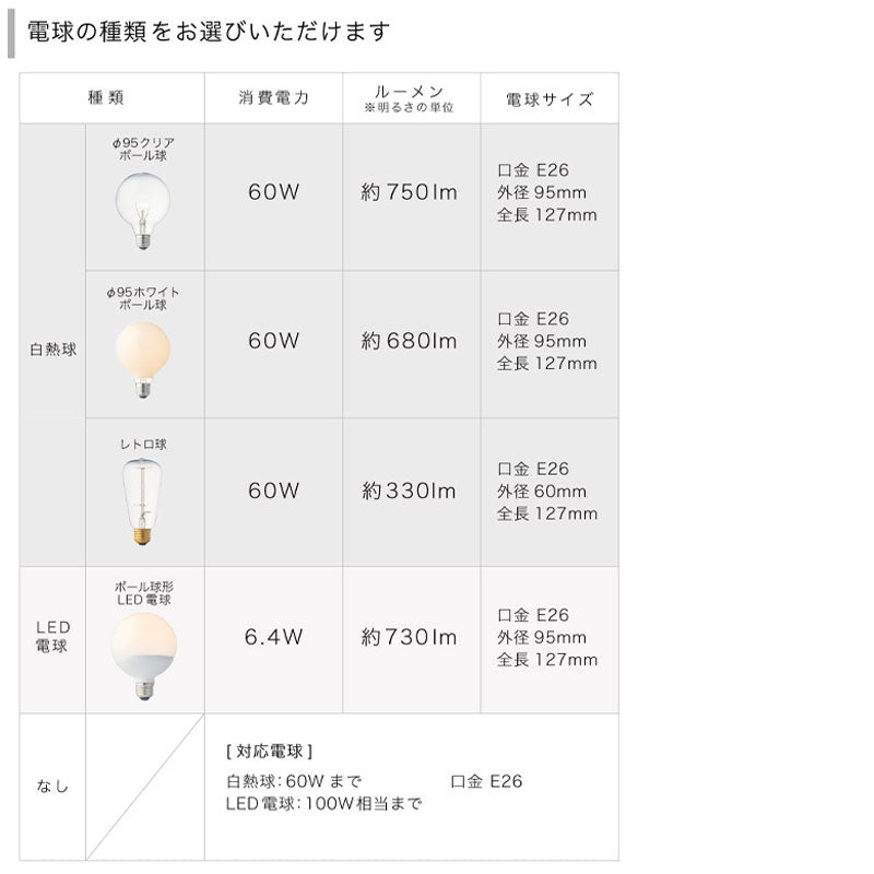 シーリングライト Astre - アストル 長さの異なる3本のアームで自由なスタイリング