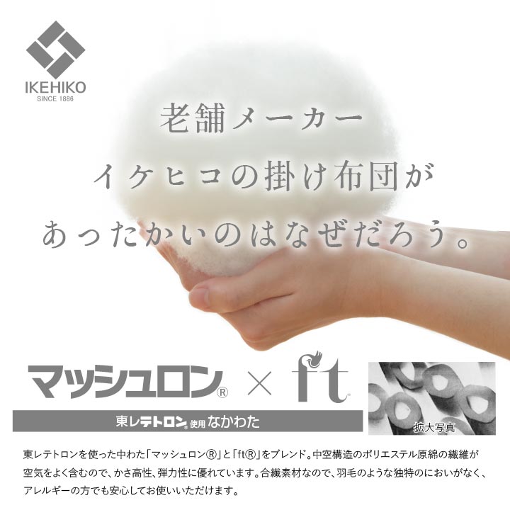 畳マットレスと掛け布団・敷き布団・枕のすぐに使える布団4点セット