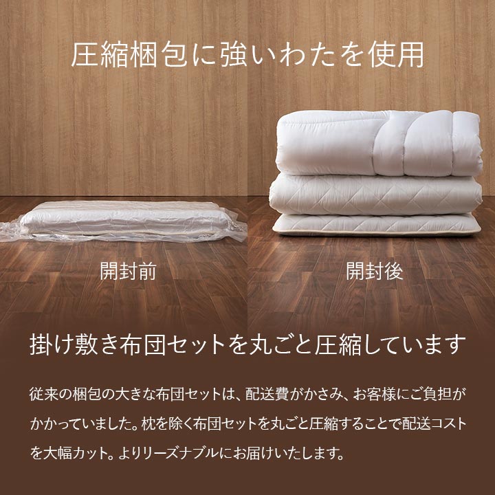 畳マットレスと掛け布団・敷き布団・枕のすぐに使える布団4点セット
