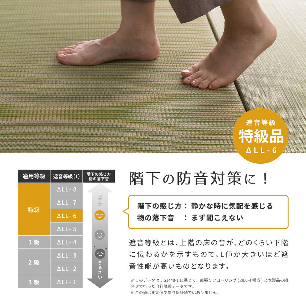 カラフルで可愛い縁なしの置き畳 洋室・和室を問わず使える 綾川 約82×82×2.5cm