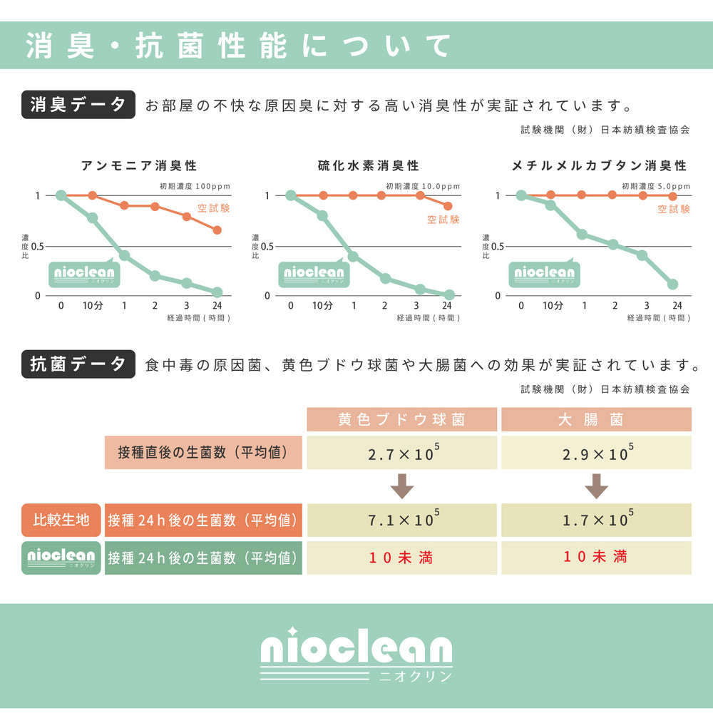 消臭・抗菌・撥水の機能をあわせもつ木目調キッチンマット  長さ120cm~240cm